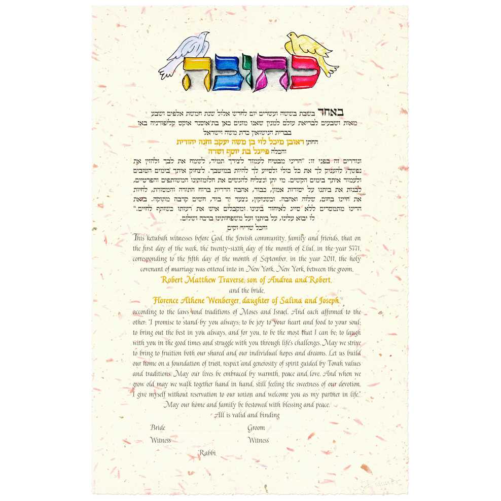 Adama Ketubah