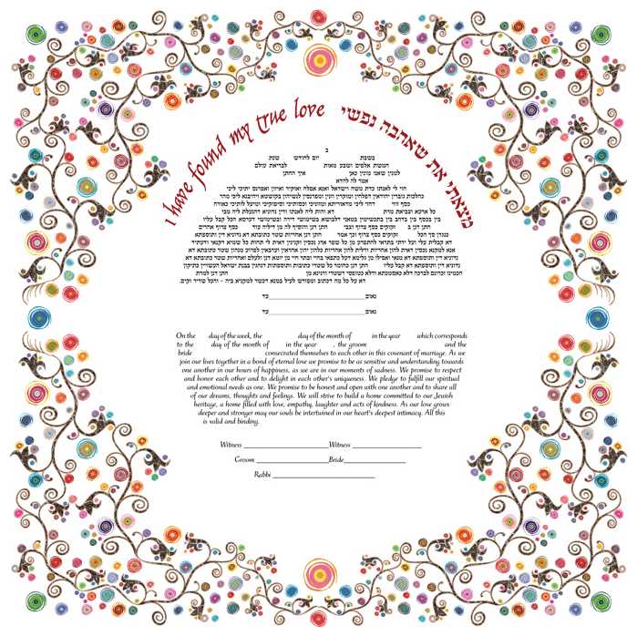 Blossom Ketubah