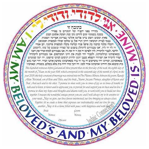 Dodi Li Ketubah