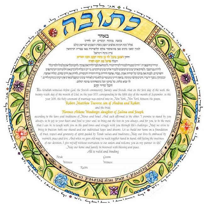 Floralese Ketubah
