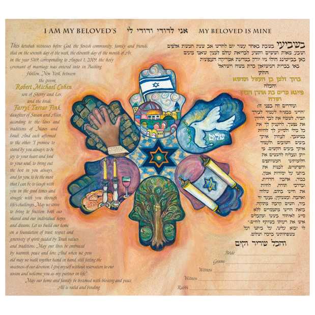 Hamsa Ketubah