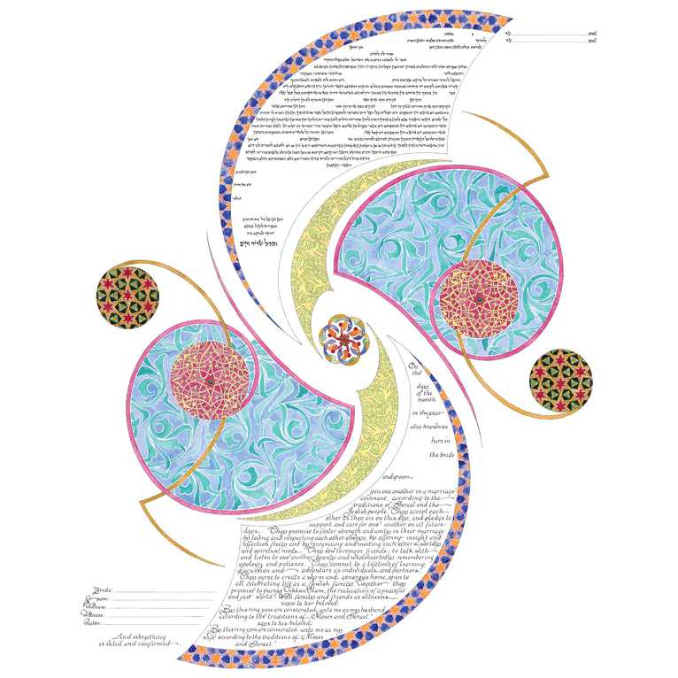 Kinetics Of Desire Ketubah
