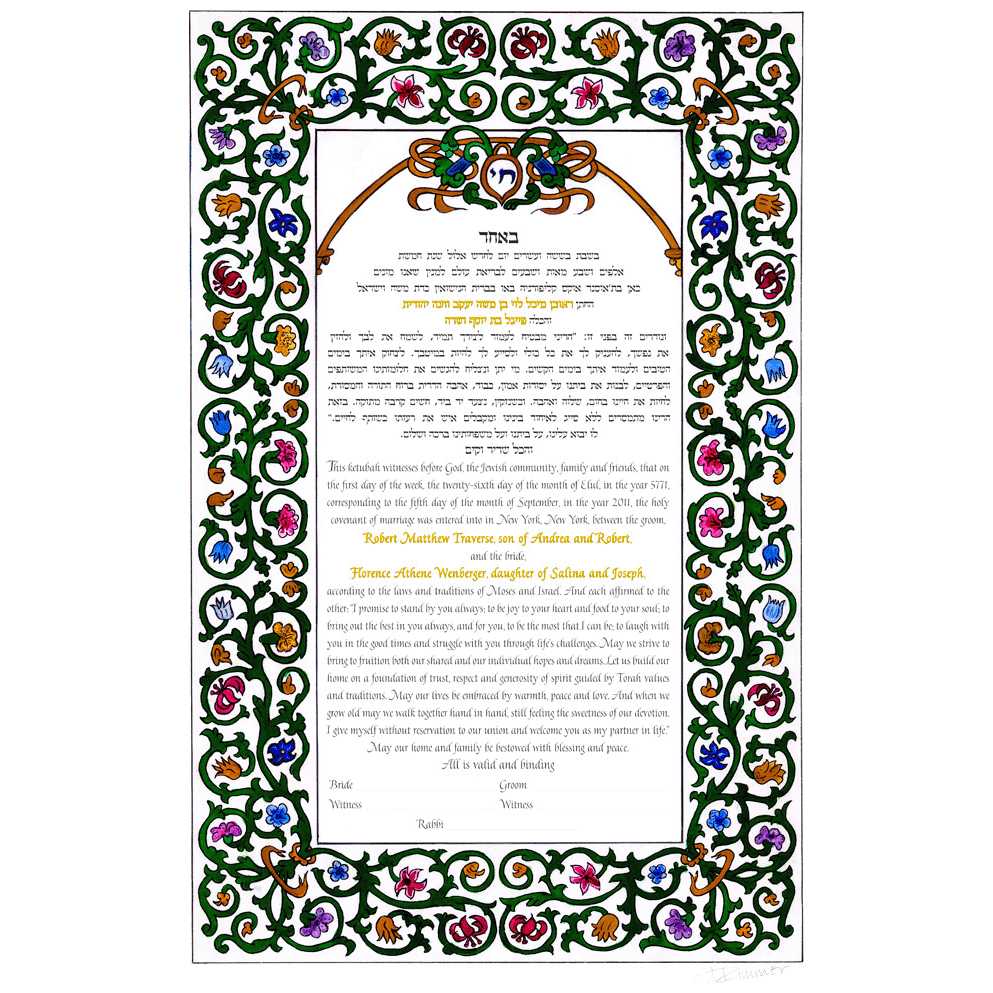 Mantua Ketubah