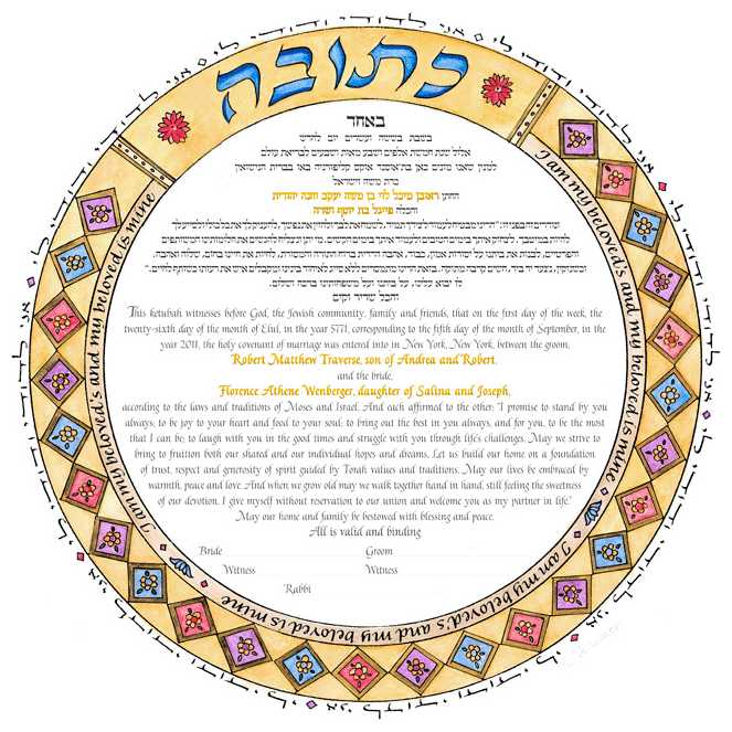 Pastel Circle Of Rome Ketubah