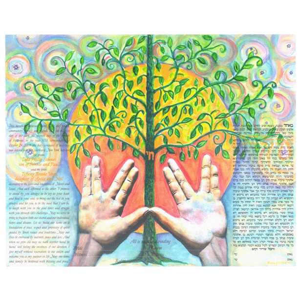 Prestly Blessing And Tree Of Life Ketubah