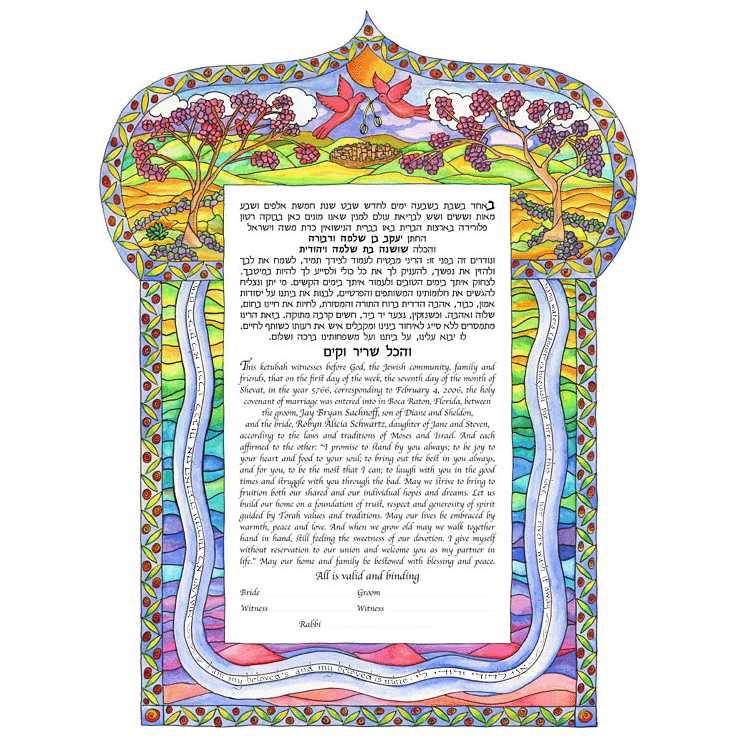 Rainbow Love Birds Ketubah