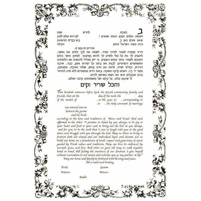 Ribbons Ketubah