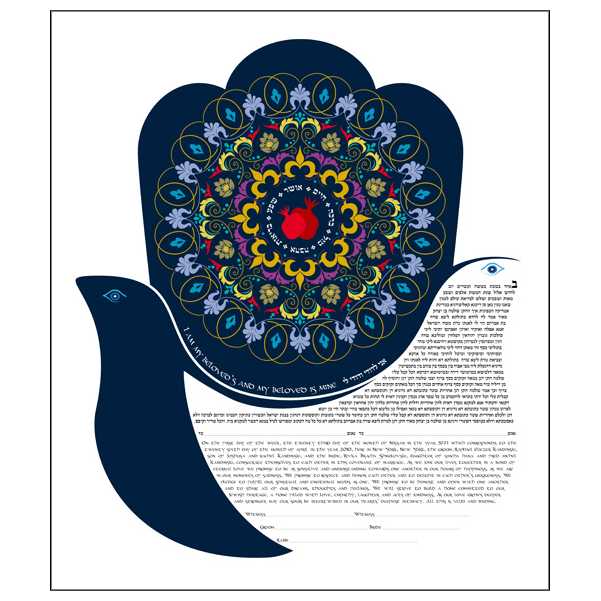 Seven Blessings Ii Ketubah