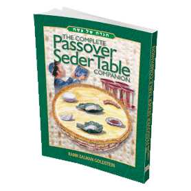 The Complete Passover Seder Table Companion -Perfect For Passover