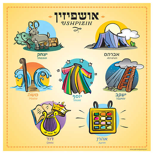 Ushpizin Sukkah Poster -Perfect For Sukkot