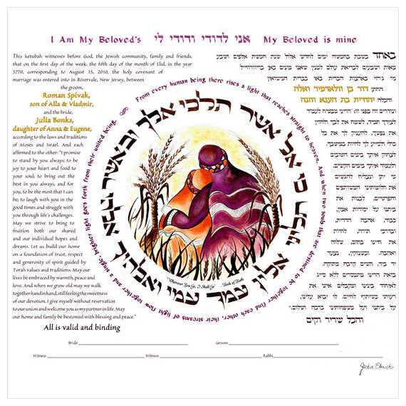 Wherever You Go Ketubah