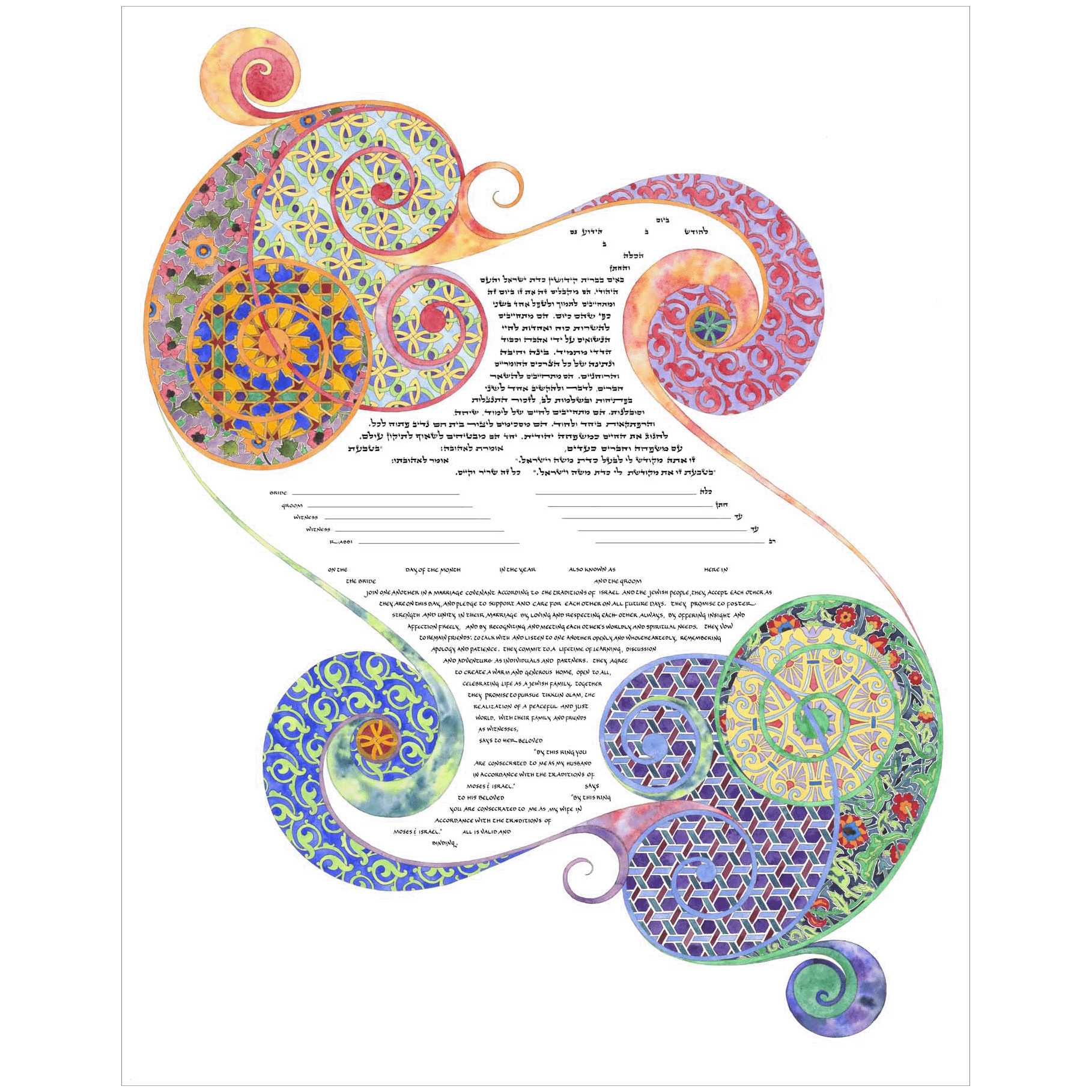 You And I Ketubah